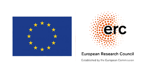 Links EU-Flagge, rechts Logo des European Research Council (ERC)