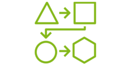 Process representation pictogram
