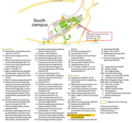 Directions and site plan